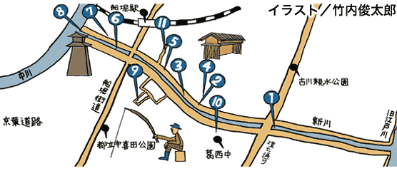 新川コース地図