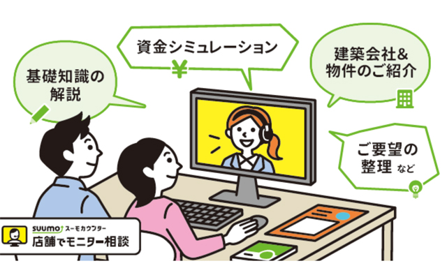 住まい探し、気軽に始めるならスーモカウンターへ