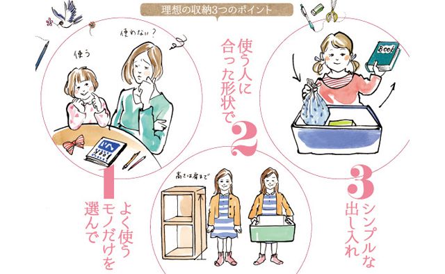 幼稚園生活を応援！ HAPPYに通園できるお部屋づくり特集