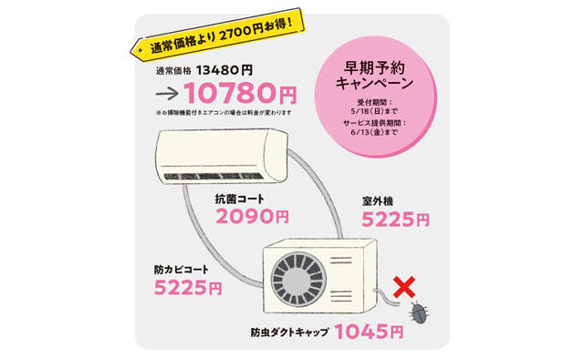 ベアーズ　エアコンクリーニング徹底解剖！特集